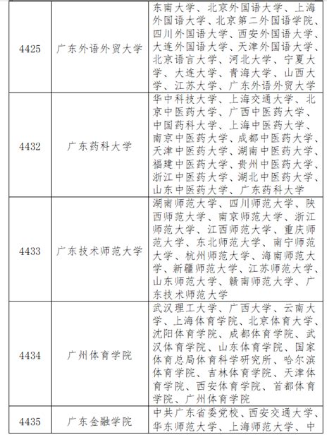 深圳2021年中考及初二学考报名将于3月24日至31日进行_深圳新闻网