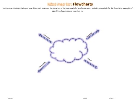 Image result for Learning Computer Science