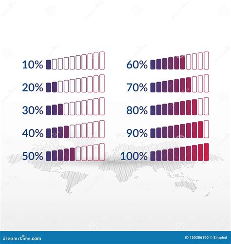 What Percentage Of 80 Is 60 - WHTAISNA