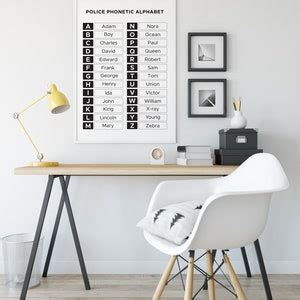 Police Phonetic Alphabet Chart, Police Mnemonic Alphabet, LAPD NYPD ...