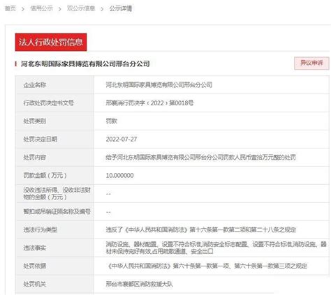 河北东明国际家具博览有限公司邢台分公司因消防问题被罚10万 - 知乎