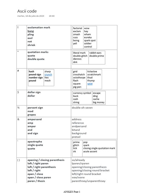 Image result for Code ASCII PDF