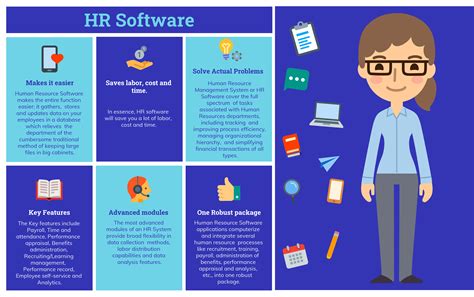 HR Smart Software 的图像结果