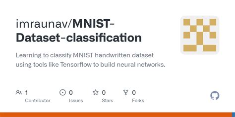 MNIST Dataset 的图像结果