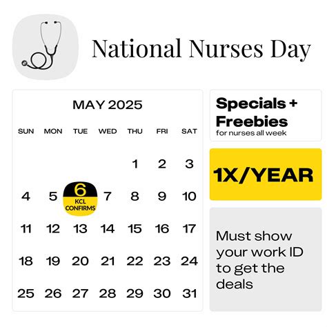 National Nurses Week: Deals & Discounts for Nurses Week 2025 - The ...
