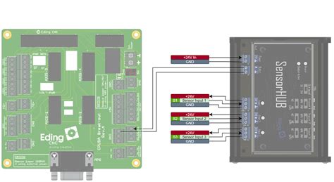 Image result for Intel Sensor Hub Components Driver