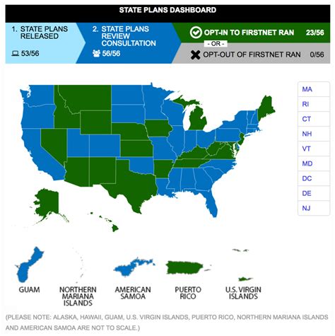 Image result for FirstNet Organizer