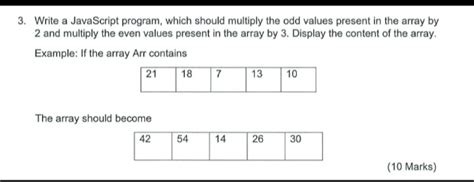 Multiply Two Arrays JavaScript 的图像结果