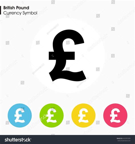 Image result for Pound Sign Meaning
