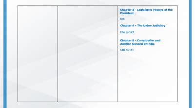 The 10 Guiding Values In The Preamble Of The Indian Constitution - B.PAC