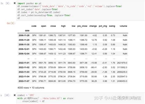 Alpha Drop Script 的图像结果