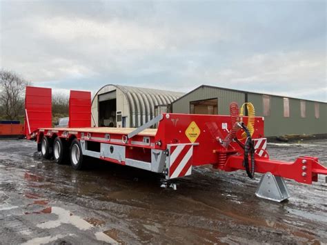 Image result for Loloader Trailers