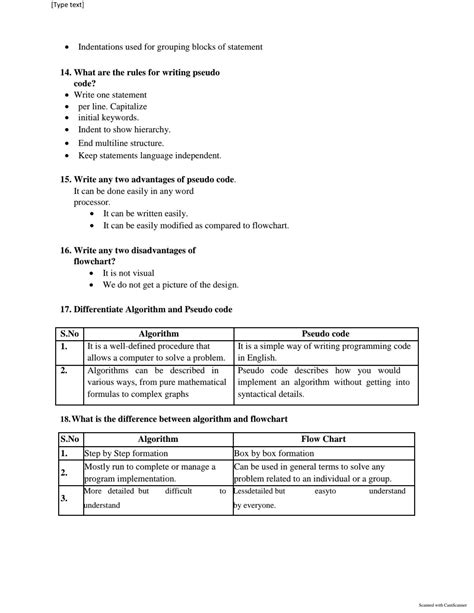 Image result for Problem Solving Python Programming