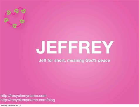 What Does The Name Jeffrey Mean? | PPT