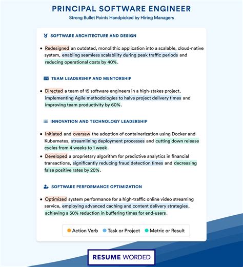 Principal Software Engineer Resume Examples for 2025 | Resume Worded
