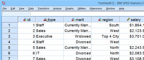 Image result for Dummy Coding Reference Group SPSS