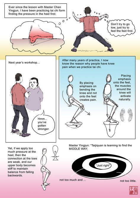 Basic Kung Fu Techniques 的图像结果