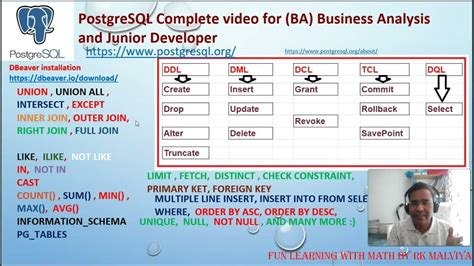 Image result for Learning Postgres pgAdmin Advance