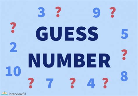 Image result for JavaScript Projects for Practice