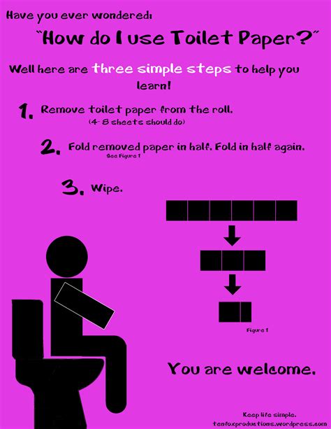 Image result for Using Toilet Paper