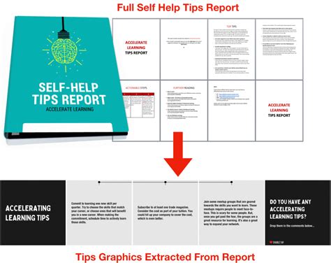 Image result for Self-Help Tips