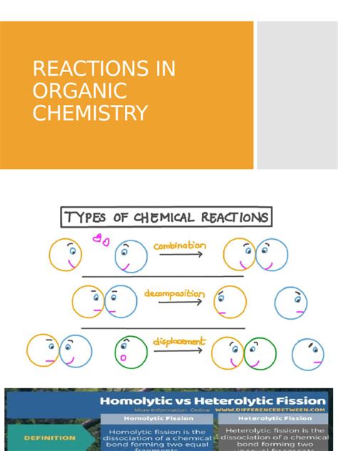 Reactions in Organic Chemistry | PDF | Chemical Reactions | Alkene