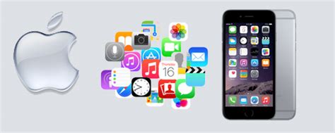 iPhone Software Development 的图像结果