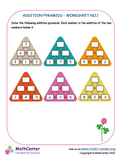 Image result for CGP Algebraic Addition Pyramid KX