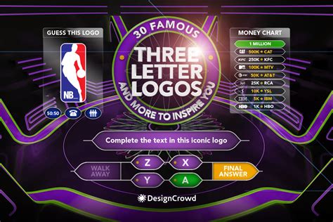 30 Famous Three Letter Logos and More To Inspire You