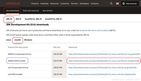 Image result for Java JDK for Mac