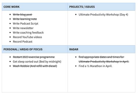 Planning Matrix Example 的图像结果