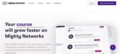 Image result for Community Building Software