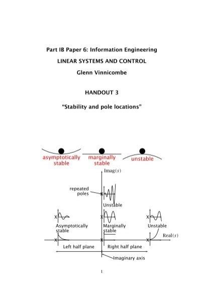 Marginally Stable System Example 的图像结果