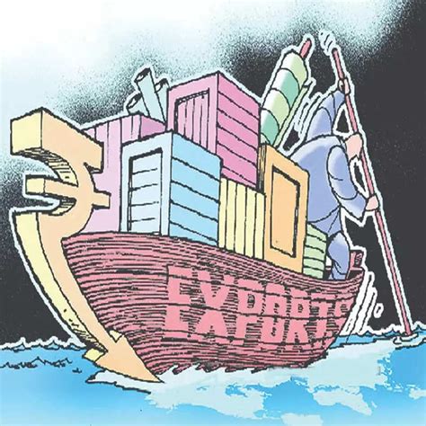 Exports |The Times of India