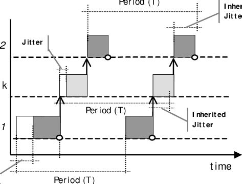 Distributed Transaction EF6 的图像结果