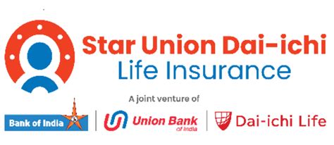 SUD Life Launches MidCap Momentum Index Fund for Investors