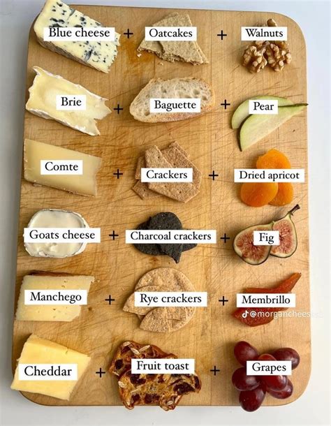 Cheese Pairings for the Ultimate Charcuterie Board