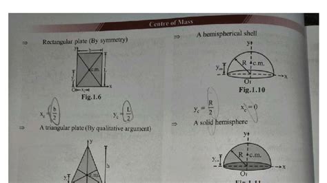 Centre of Mass: Hemispherical Shell & Other Shapes (Physics) - Studocu