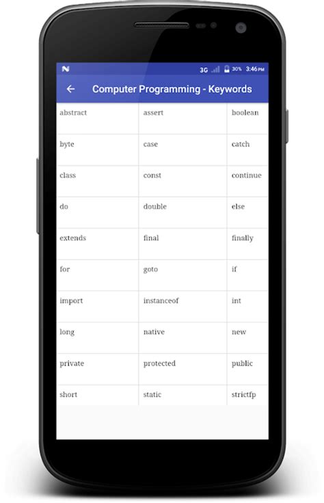 Computer Programming Programs 的图像结果