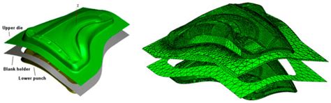 Simulation of Sheet Metal Forming Processes Using a Fully Rheological ...