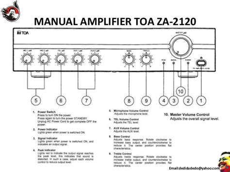 skema diagram amplifier toa za1031 - Pengalaman Pengguna: Ulasan da...