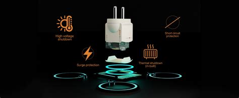 Smart Flick Rapid Atom Smallest 20W UCB C GaN Charger Adapter with ...
