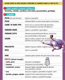 alimentazione un anno un pediatra al vostro fianco inizio svezzamento alimentazione un anno un pediatra al vostro fianco inizio svezzamento