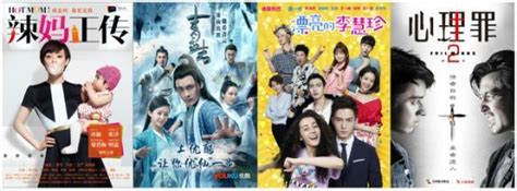中国电视剧营销公司TOP20(下篇）| 剧集营销进入工业化时代！