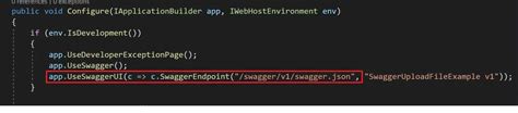 Image result for Swagger JSON