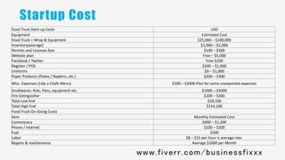 Image result for Full-Stack JavaScript Computer Programming Course
