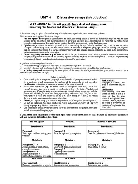Discursive Structure 的图像结果