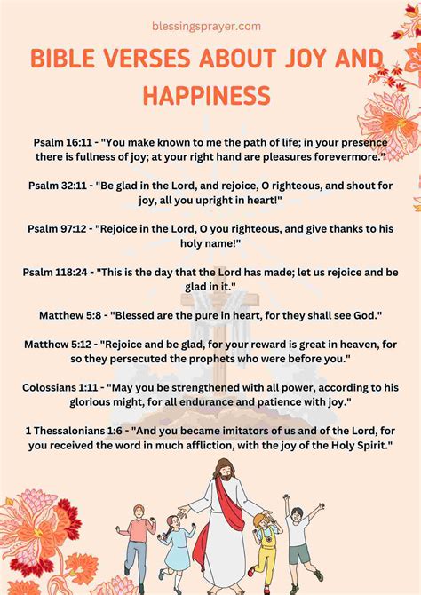 Scripture On Joy