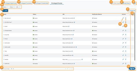 Viewing and managing privileged portals within the ZPA Admin Portal