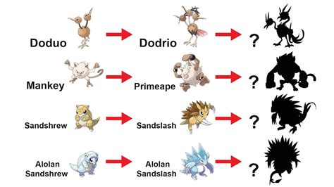 Pokemon Mankey Evolution Chart 的图像结果